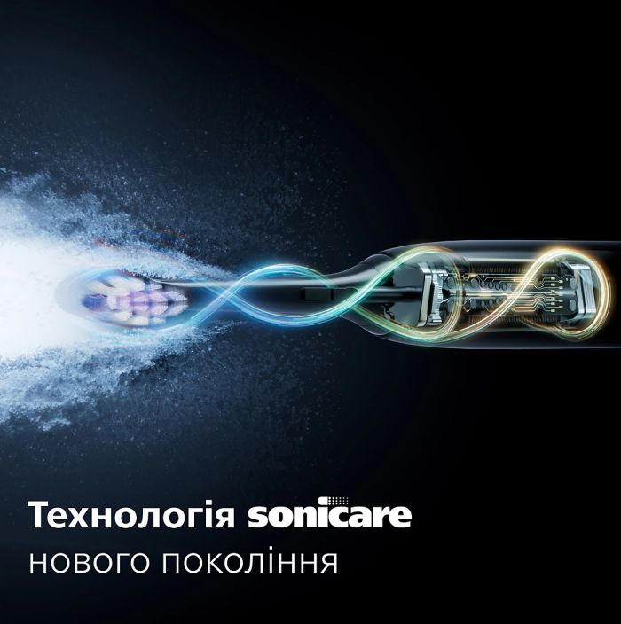 Щітка зубна електр. Philips, Sonicare 6100 Series, 62т. колив/хв, насадок-1, футляр, блакитний